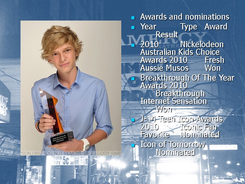 Awards and nominations Year  Type  Award  Result 2010  Nickelodeon Australian
